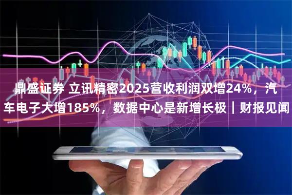 鼎盛证券 立讯精密2025营收利润双增24%，汽车电子大增185%，数据中心是新增长极｜财报见闻